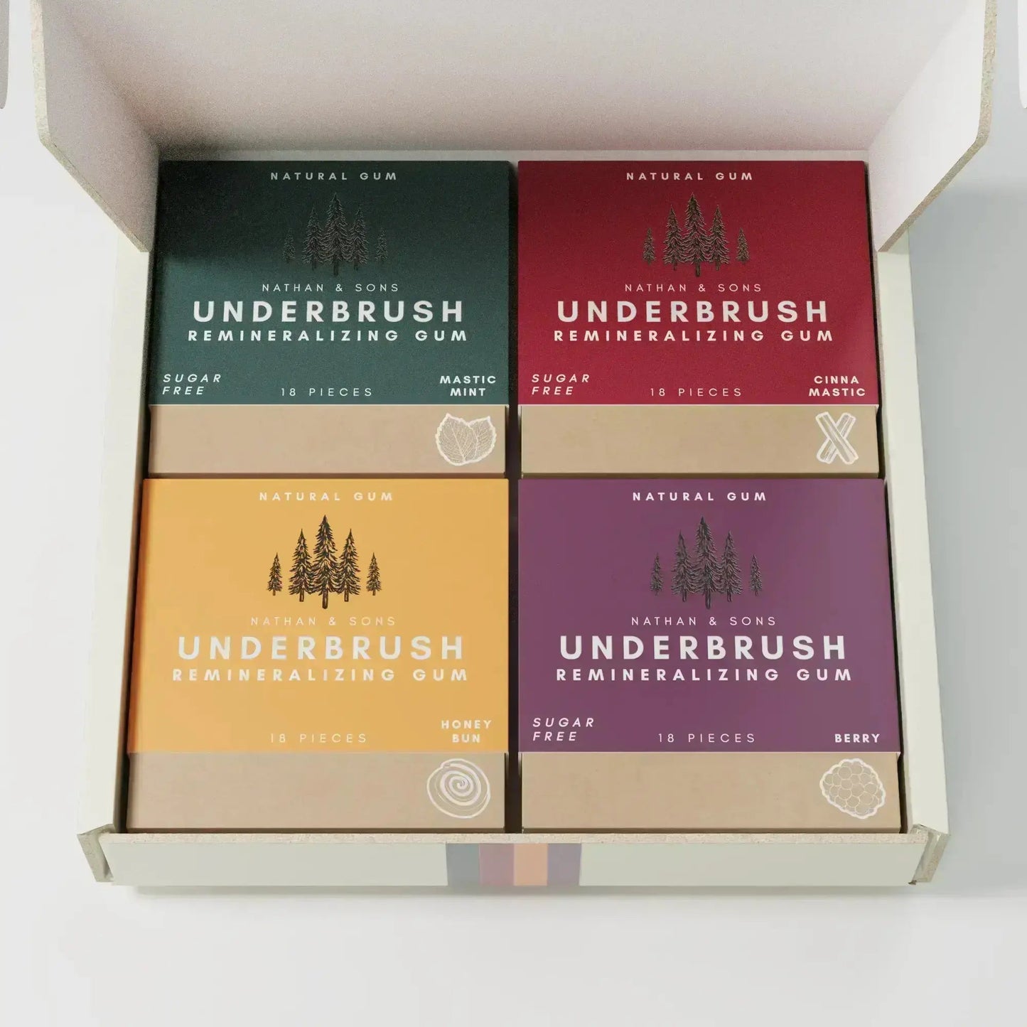 REMINERALIZING CHEWING GUM